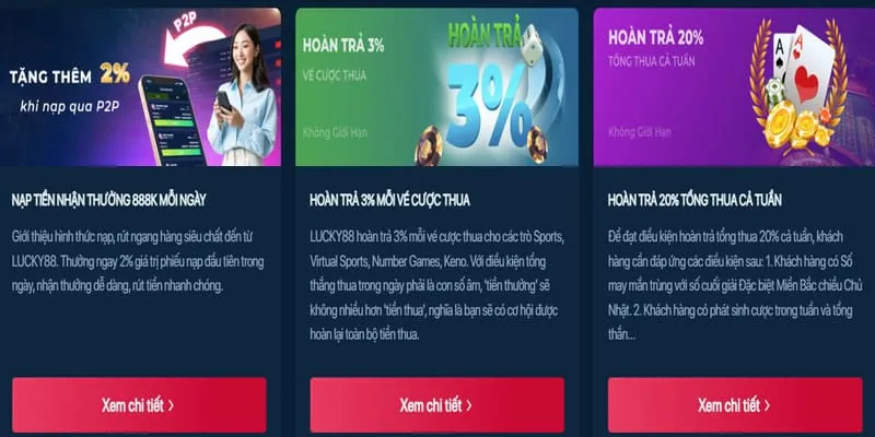 Trò chơi Nổ Hũ video hiện đại